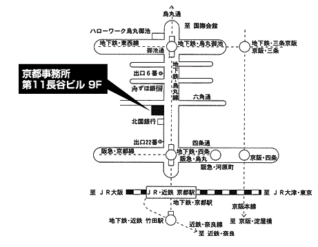 京都事務所