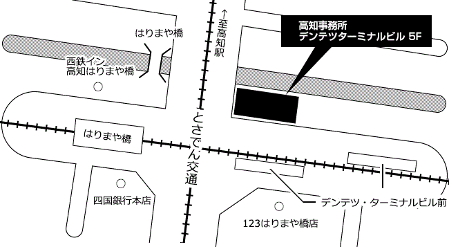 高知事務所